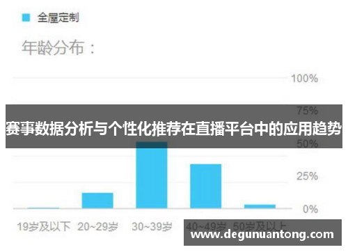赛事数据分析与个性化推荐在直播平台中的应用趋势